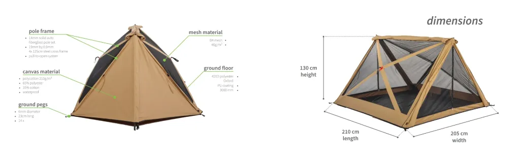 Mouflon tent technische specificaties.webp