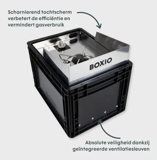 Boxio Gasfornuis.webp